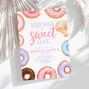 Search for sweet one doughnut birthday invitations Doughnuts