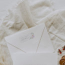 Search for vintage botanical prints stickers Minimalist