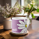 Search for botanical drawing mugs Floral