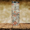 Search for care package mugs Pattern