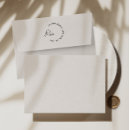 Search for classic monogram return address rubber stamps Formal