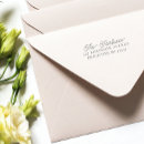 Search for self addressed rubber stamps Script