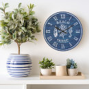 Search for coral clocks Wood