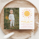 Search for boy photo 1st birthday invitations Boho