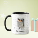 Search for math equation mugs Algebra