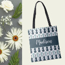 Search for viola bags Violinist