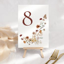 Search for butterfly wedding table cards Watercolor