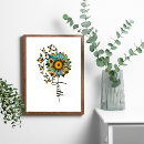 Search for butterfly sunflower posters Butterflies