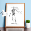 Search for skeleton anatomy posters Bones