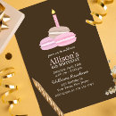 Search for macaron birthday invitations Candle