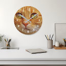 Search for pet photo clocks Wall