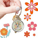 Search for drama key rings Llama lovers