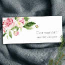 Search for floral name tags Botanical