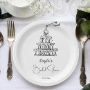 Search for funky plates Modern