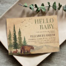 Search for mama bear invitations For kids