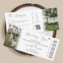 Search for ticket wedding invitations plane