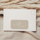 Search for return label invitations Minimalist