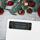 Search for pattern return address labels Plaid