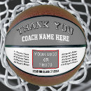 Search for name basketballs White