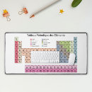 Search for physical chemistry posters Teacher