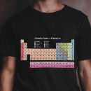 Search for pastel tshirts For him