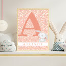 Search for polkadot posters Cute
