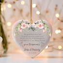 Search for godchild christmas tree decorations Baptism