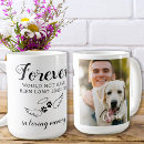 Search for angel wings mugs In loving memory