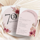 Search for cheers to 70 years invitations Botanical