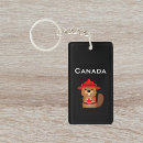Search for beaver key rings Canadian
