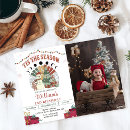 Search for snowman invitation seasonal invitations Retro