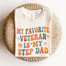 Search for christmas font tshirts Retro
