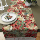 Search for holiday table runners Poinsettia