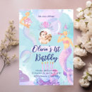 Search for onederful 1st birthday invitations Minimalist