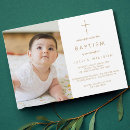 Search for baptisms postcards For kids
