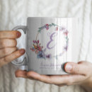 Search for bridesmaid coffee mugs Bridal party proposal