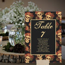 Search for gothic table cards Skeleton