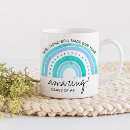 Search for class of mugs Thank you