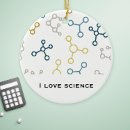 Search for molecule christmas tree decorations Biology