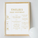 Search for 1st birthday milestone signs Elegant