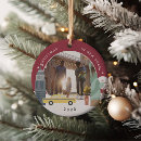 Search for statue christmas tree decorations Keepsake