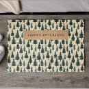 Search for dark green doormats Evergreen