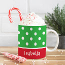 Search for polka dot coffee mugs For kids