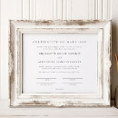 Search for marriage certificate posters Handfasting