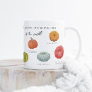 Search for heirlooms mugs Vintage