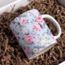 Search for shabby mugs Pattern