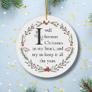 Search for scrooge christmas tree decorations A christmas carol