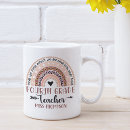 Search for 4th grade teacher mugs School