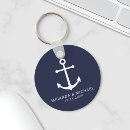 Search for beach wedding favours key rings Nautical