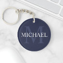 Search for maritime key rings Navy
